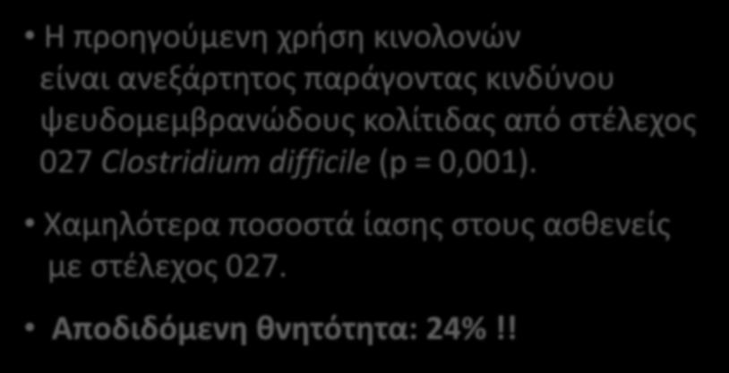 Χαμηλότερα ποσοστά ίασης στους ασθενείς με στέλεχος 027. Αποδιδόμενη θνητότητα: 24%!