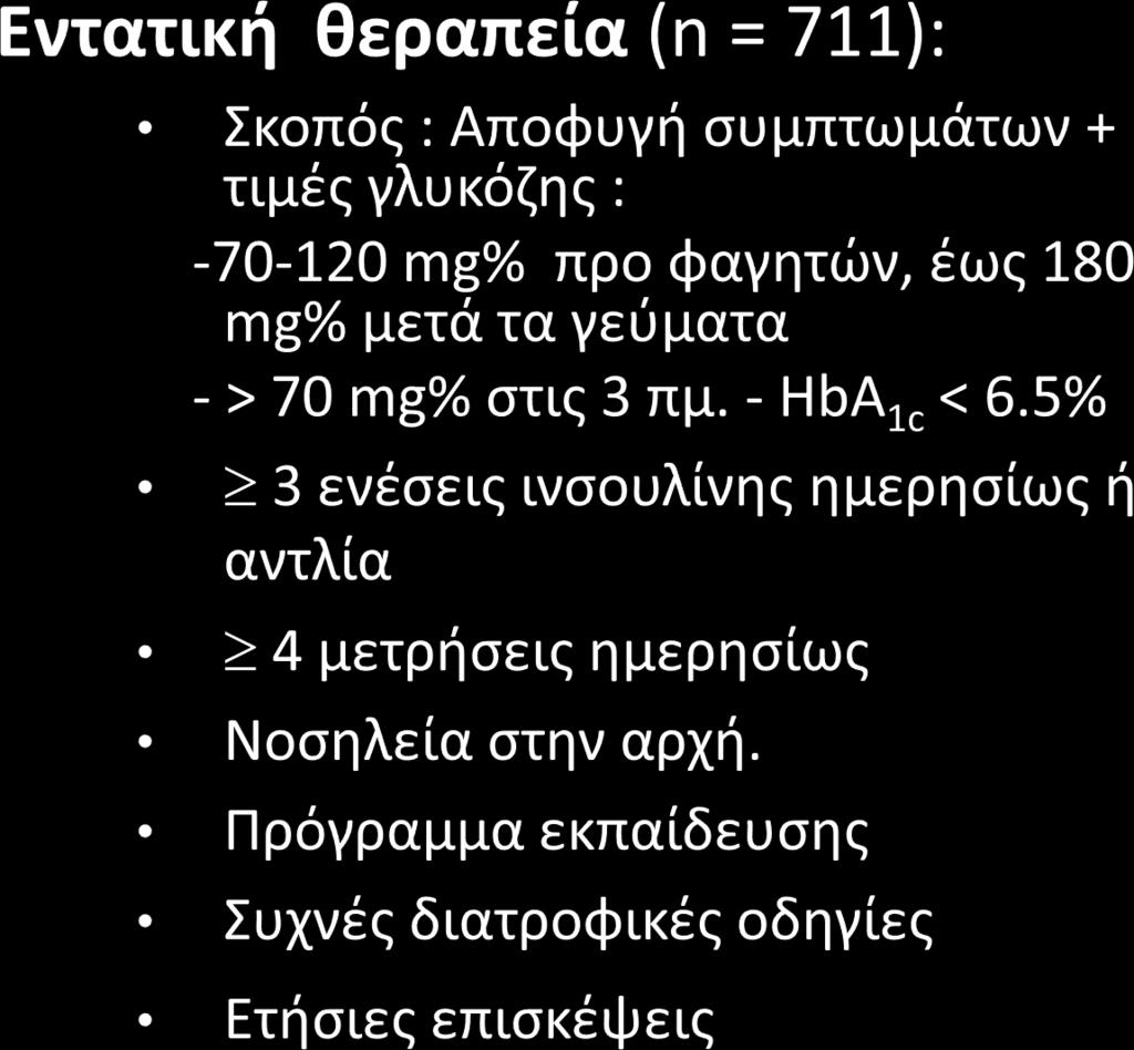 σύγκρισης