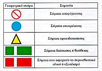 ΠΑΡΑΡΣΗΜΑ 3: ΗΜΑΝΗ