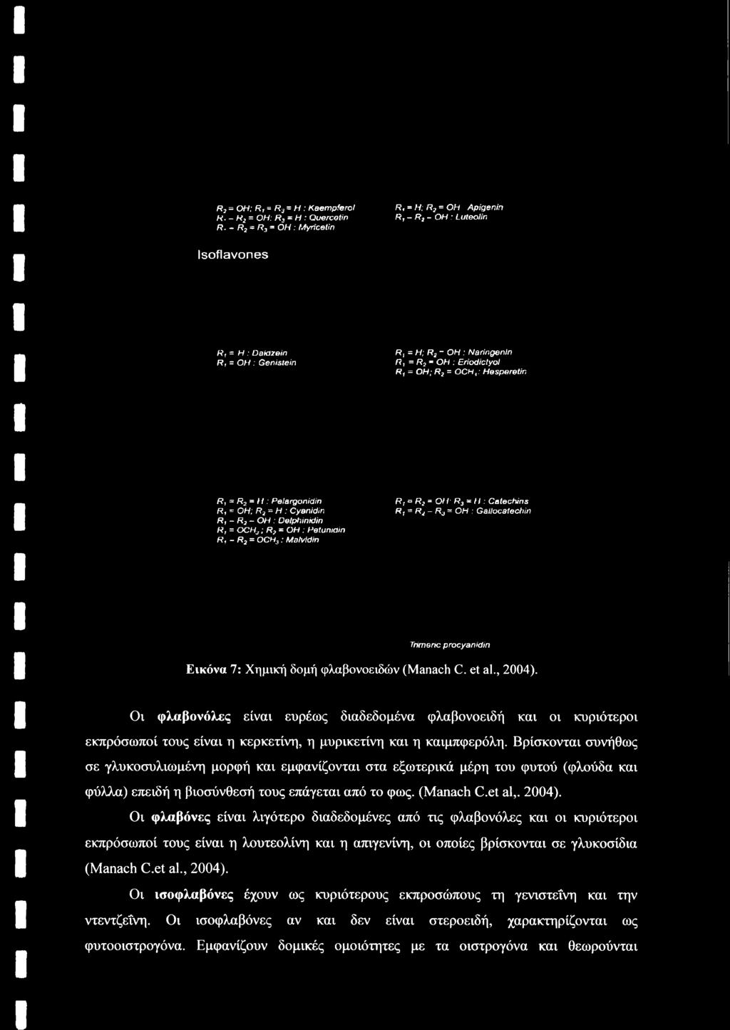 Naringenin R, = R2 = OH : Eriodiclyol R1 = OH; R2 = OCH,: Hesperetin R, = R2 = H : Pelargonidin Rf = OH; R2 = H: Cyanidin R1 - R2- OH : Detphinidin Rt = OCHj; R?