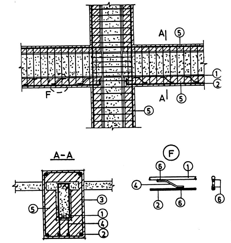 (α) (β) (γ) 1. παλαιός οπλιµός, 2. πρόθετος οπλιµός, 3. πρόθετοι υνδετήρες, 4. ράβδοι υνδέεως, 5. µανδύας κυροδέµατος, 6.