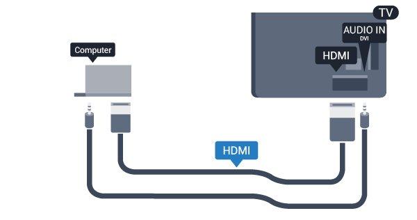 Συνδέστε μια μονάδα flash USB σε μία από τις υποδοχές USB της τηλεόρασης, ενώ η τηλεόραση είναι ενεργοποιημένη. 3.