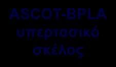 ASCOT: Σχεδιασμός 19.