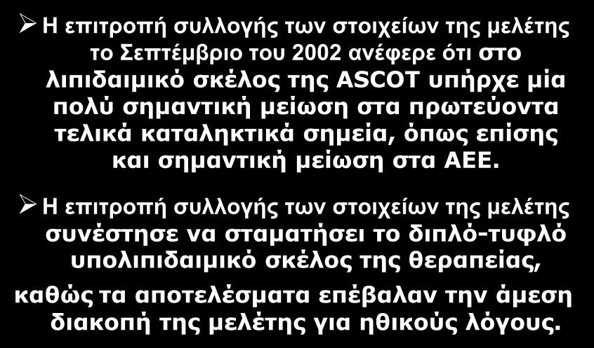 Η επιτροπή συλλογής των στοιχείων της μελέτης συνέστησε να σταματήσει το διπλό-τυφλό υπολιπιδαιμικό σκέλος της θεραπείας, καθώς