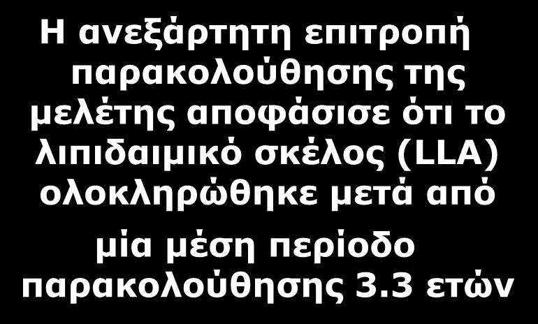 μετά από μία μέση περίοδο παρακολούθησης 3.