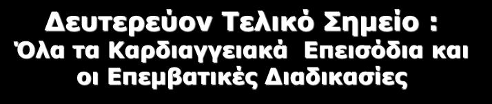 Δευτερεύον Τελικό Σημείο : Όλα τα Καρδιαγγειακά Επεισόδια και οι Επεμβατικές Διαδικασίες Αθροιστική συχνότητα (%) 12 10 8 6 4 2 Ατορβαστατίνη 10 mg Αριθμός επεισοδίων 389