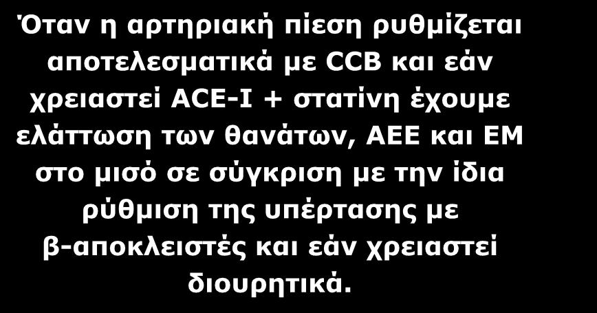 Υπερτασικοί ασθενείς Όταν η αρτηριακή πίεση ρυθμίζεται αποτελεσματικά με CCB και εάν χρειαστεί ACE-I + στατίνη έχουμε ελάττωση των θανάτων, ΑΕΕ και ΕΜ στο μισό σε σύγκριση με την