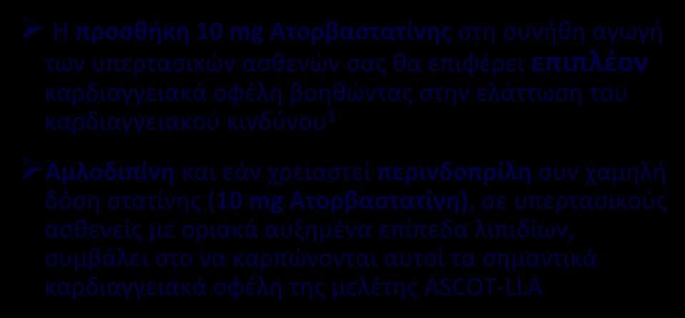 Τότε, βάσει των αποτελεσμάτων της μελέτης ASCOT-LLA: Η προσθήκη 10 mg Ατορβαστατίνης στη συνήθη αγωγή των υπερτασικών ασθενών σας θα