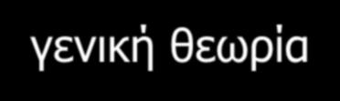 ΗΛΕΚΤΡΙΚΑ ΚΥΚΛΩΜΑΤΑ Ηλεκτρικά