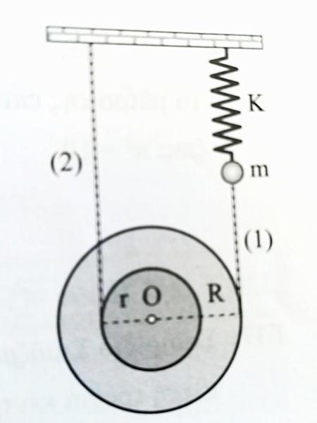 ΑΡΧΗ 6ΗΣ ΣΕΛΙΔΑΣ ΘΕΜΑ 4ο: Ο δίσκος του σχήματος έχει ακτίνα R=0,4m και κυκλική εγκοπή ακτίνας r=r/2 και γύρω στο δίσκο και την εγκοπή είναι τυλιγμένα δύο αβαρή νήματα (1) και (2) αντίστοιχα.