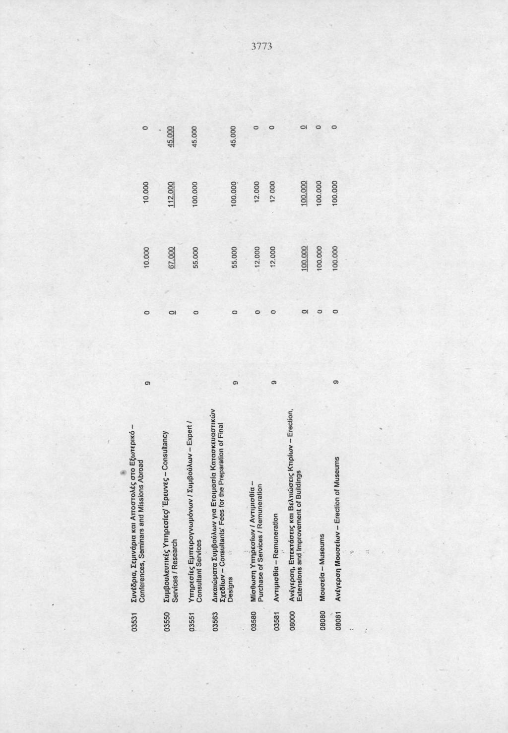 77 si's β in g* «1 y in r Ε ) «g S" I ui ** ξ ϋ υ ι 0 u Q. ΒΛ ui 0) V!