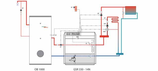 TAURUS GSR Komplettsysteme Gas-Spezial Paket Gas 1 Bestell