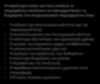 ανταπόκριση σε αιτήματα πελατών Απόκτηση συγκριτικού πλεονεκτήματος (Πηγή: M-Files) 0% 5% 10% 15% 20% 25% Enterprise Content