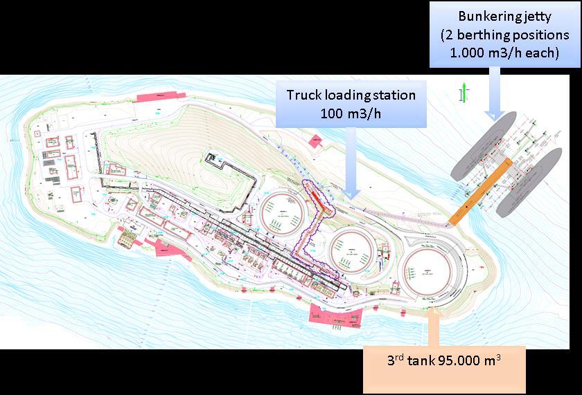 Small Scale LNG Τεχνικά Χαρακτηριστικά Πιλοτικός (πρώτος) Σταθμός Φόρτωση LNG μια θέση φόρτωσης βυτιοφόρων