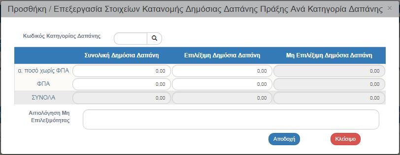 παράθυρο. Η λίστα περιέχει μόνο τις κατηγορίες δαπάνης που έχουν καταχωριστεί στην πρόσκληση.