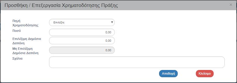 3. Με την επιλογή του πίνακα «Χρηματοδότηση Πράξης» εμφανίζεται το παρακάτω αναδυόμενο παράθυρο.