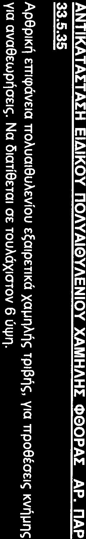 ΑΝΤΙΚΑΤΑΣΤΑΣΗ ΜΗΡΙΛΙΛΟΥ ΤΜΗΜΑΤΟΣ ΜΕ ΤΣΙΜΕΝΤΟ ΑΡ. ΠΑΡ 33.5.