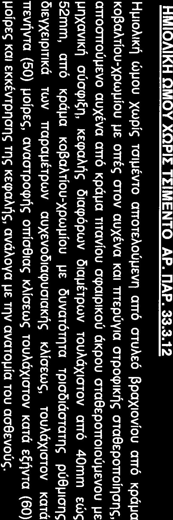 του ασθενούς. ΟΛΙΚΗ ΑΡΘΡΟΠΛΑΣΤΙΚΗ ΩΜΟΥ ΜΕ ΤΣΙΜΕΝΤΟ ΑΡ. ΠΑΡ. 33.4.