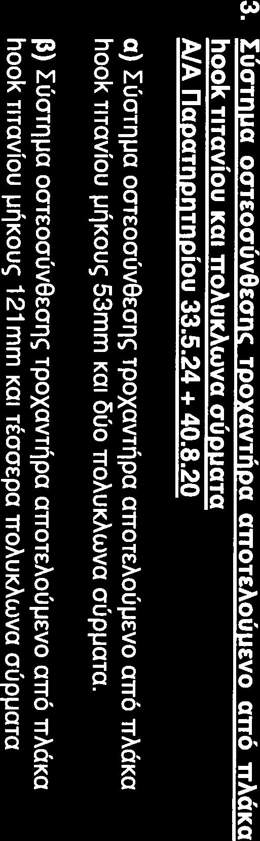 β) Σύστημα οστεοσύνθεσης τροχαντήρα αποτελούμενο από πλάκα ιοο1 τιτανίου μήκους 121 ιτιιτι και τέσσερα πολυκλωνα σύρματα 4. ΠΟΛΥΑΞΟΝΙΚΑ ΚΛΕΙΔΟΥΜΕΝΕΣ ΒΙΔΕΣ ΜΕΓΑΛΩΝ ΚΑΤΑΓΜΑΤΩΝ - Α/Α Παρατηρητηρίου 35