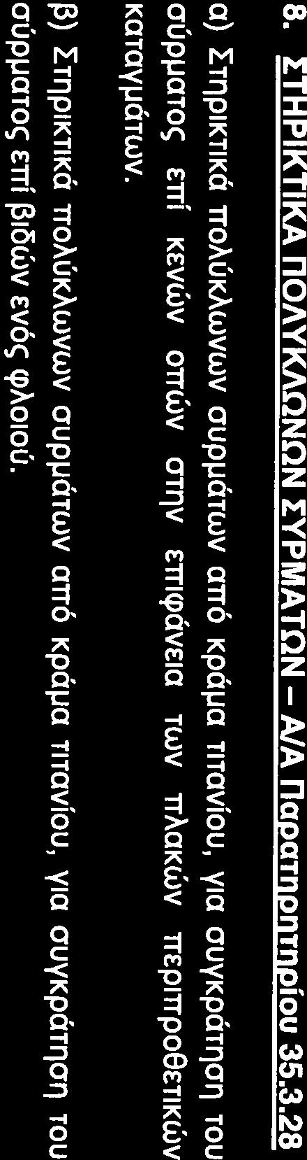 .3.28 α) Στηρικτικά πολύκλωνων συρμάτων από κράμα τιτανίου, για συγκράτηση του σύρματος επί κενών απών στην επιφάνεια των πλακών περιπροθετικών καταγμάτων.