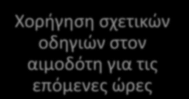 Παρακολούθηση της αιμοληψίας Περιποίηση αιμοδότη