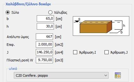 Εικάζεται ότι πρόκειται για κορμούς δέντρων που χρησιμοποιήθηκαν για να στηριχθεί το πάτωμα του ορόφου.