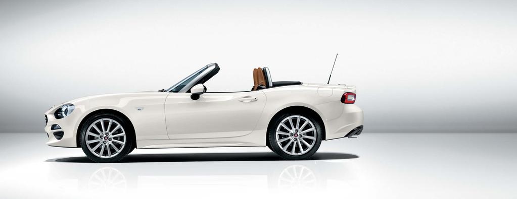 TOPLESS από το 1966 ΤΟ ΝΕΟ FIAT 124 SPIDER ΕΙΝΑΙ ΕΜΠΝΕΥΣΜΕΝΟ ΑΠΟ ΤΟ ΕΝΔΟΞΟ ΠΑΡΕΛΘΟΝ.