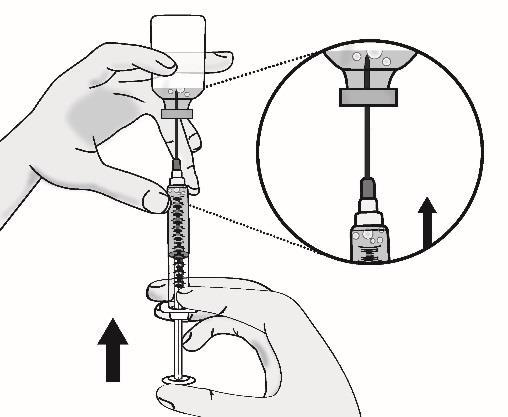 Τραβήξτε προς τα πίσω το έμβολο για να αναρροφήσετε την πλήρη δόση από το φιαλίδιο.
