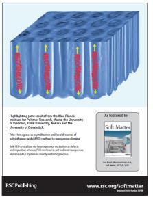 Chem. Commun. 48, 702, 2012. [155] P.E. Keivanidis *,V. Kamm, W. Zhang, G. Floudas, F. Laquai, I. McCulloch, D.D.C. Bradley, J.