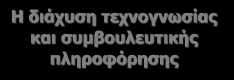 επαρχίας Συμβουλευτική πληροφόρηση