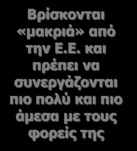 Περιβάλλον Η Ευρωπαϊκή Ένωση