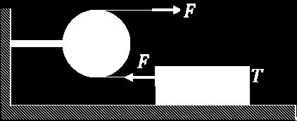 76 95 116 139 164 191 220 x 2 (m) 0 18,2 36,8 55,8 75,2 95 115 136 157 178 200 Η ζητούμενη γραφική παράσταση