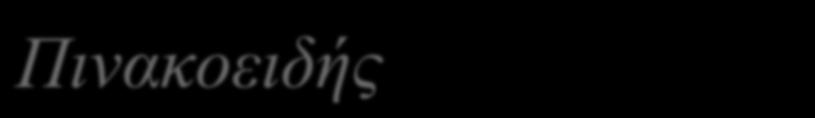 14/11/015 016 Γιάννης Σαριδάκης/ΕΕΜΗΥ/Πολυτεχνείο Κρήτης 1 f()() x g x dx