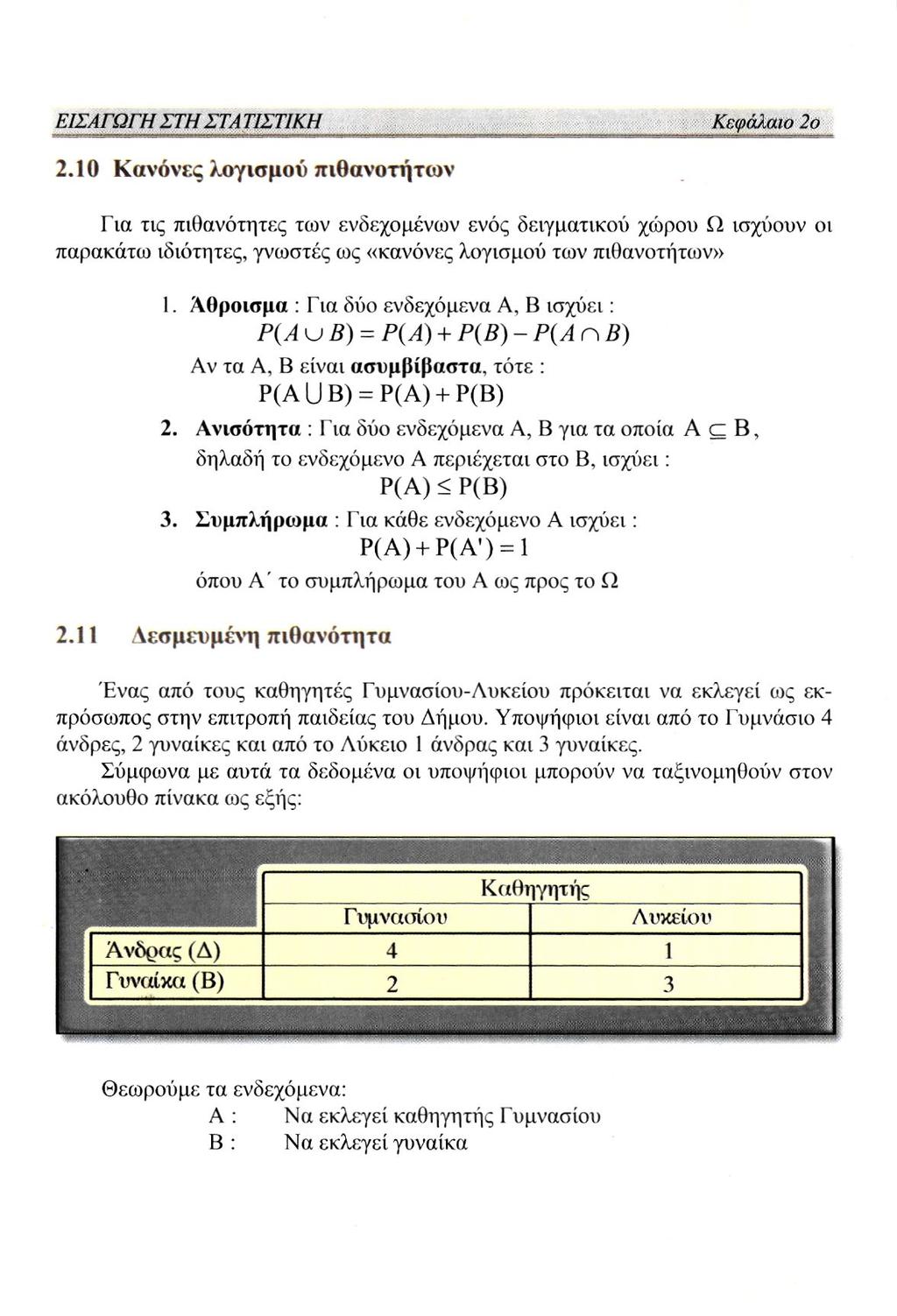 2.10 Κανόνες λογισμού πιθανοτήτων Για τις πιθανότητες των ενδεχομένων ενός δειγματικού χώρου Ω ισχύουν οι παρακάτω ιδιότητες, γνωστές ως «κανόνες λογισμού των πιθανοτήτων» 1.