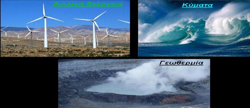 Είδθ ανανεϊςιμων πθγϊν