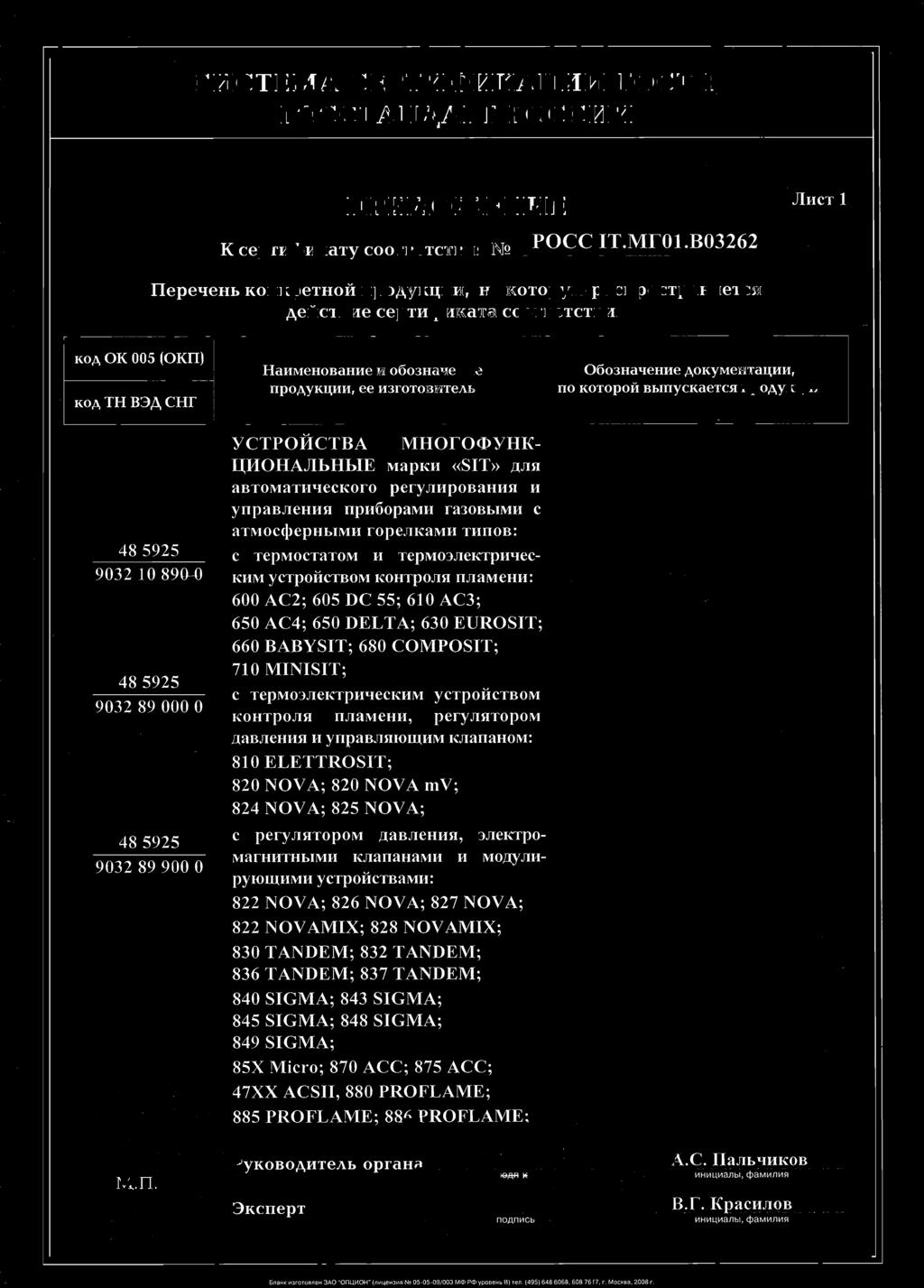 O6oaHaqeHHe AOKyMeHTaI. HH, rio KOTOpOfi BBIIIyCKaeTcR ripoaykqnr 9032 10 8904) 9032 89 000 0 9032 89 900 0 YCTPOITICTBA MHOFOq, YHK I_[HOHA.YlbHblE MapKH.