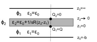 31. Electric fields,weighting fields and signals in detectors including resistive materials Both those two currents and the approach for large values can be observe on the next figure.