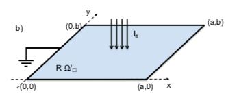 . Electric fields,weighting fields and signals in detectors including resistive materials 3 By using the previous process or with the help of some programs like Mathematica we find : A 1 = QRekb D(k)