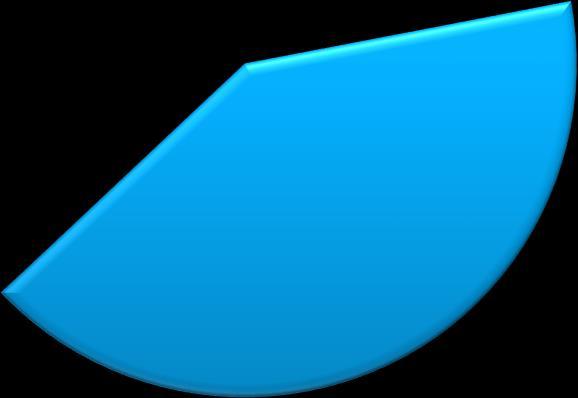 40-45 23 22