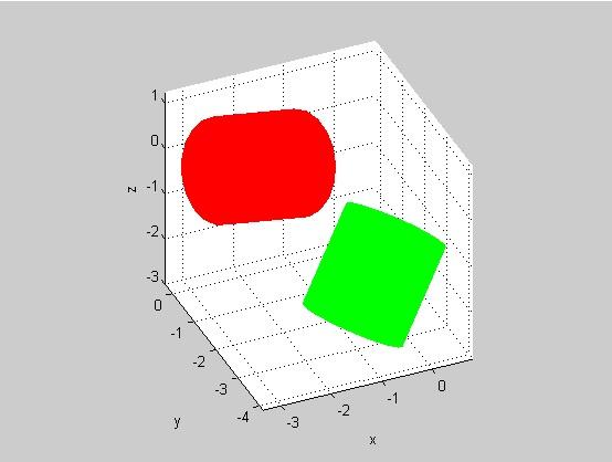 Chapter 5. Solution to the Design problem 88 Finally, at this point it is needed to refer that also an another function was made with the name plotstructure.