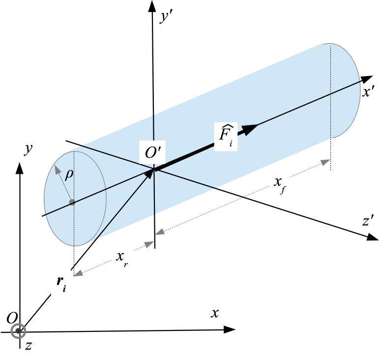 Chapter 4. Technical Problem Statement 61 attached to the i th fan which is directed towards the direction pointed by the vector F i and is located at r i.