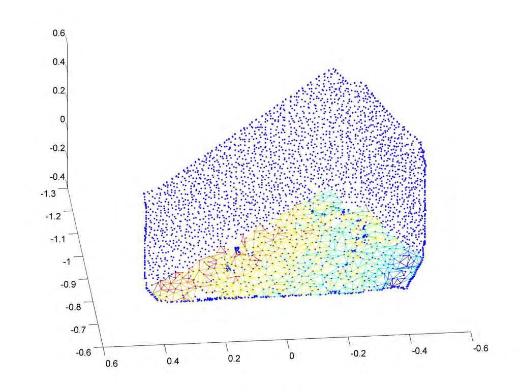 Frames Real angle Estimated angle 1 to 2 ~12 o 12.5254 o 2 to 3 ~12 o 15.3176 o Table 4 Experiment 1 estimated rotation angle 3.1.4 Floor identification and merging results We used the variation of region growing algorithm on each of the three frames in order to find the region of the floor.