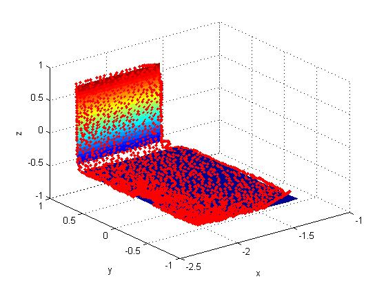 Figure 34 - Frame 3