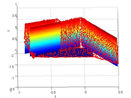 Figure 35 - Frame 4