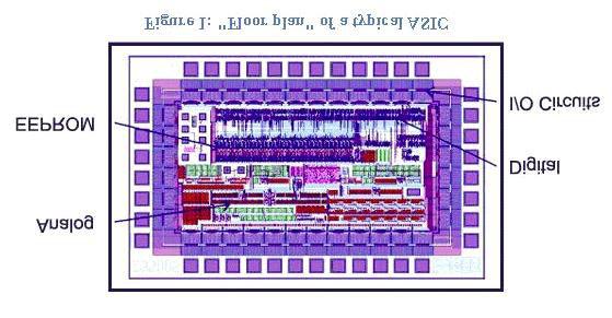 1.5 Από τα ολοκληρωμένα που δίδονται στην