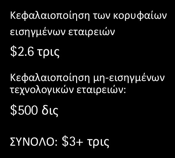 χ δυνατότητα ταχείας ψηφιοποίησης περιεχομένου), αποτέλεσαν -και αποτελούν- κατεξοχήν πεδία όπου σημαντικές τεχνολογικές αλλαγές επέφεραν