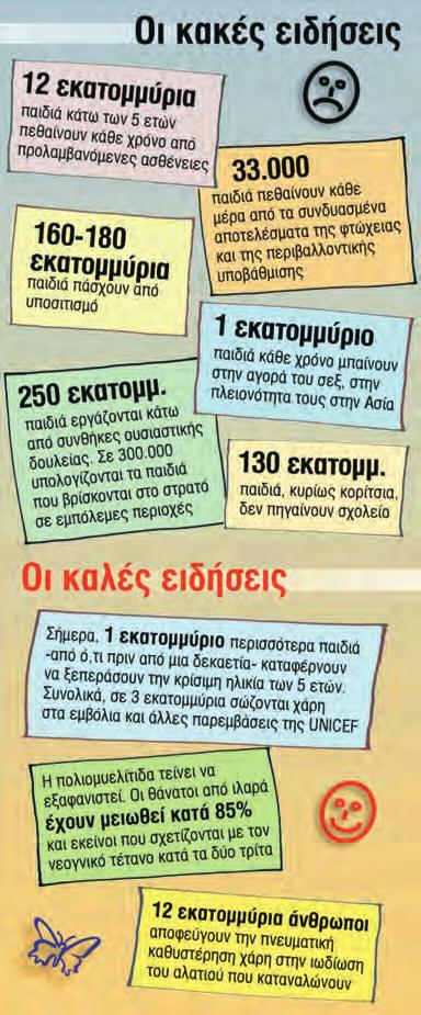 Διεθνείς Κυβερνητικοί Οργανισμοί (Δ.Κ.Ο.), στους οποίους συμμετέχουν κράτη-μέλη, π.χ. Ο.Η.Ε., ΝΑΤΟ, Ο.Α.Σ.Ε. κ.ά. και Διεθνείς Μη Κυβερνητικές Οργανώσεις (Μ.Κ.Ο.), στις οποίες συμμετέχουν ομάδες πολιτών και οι οποίες λειτουργούν ανεξάρτητα από τις κυβερνήσεις των κρατών, π.