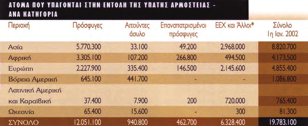 διευθέτηση των διαφορών και η λήψη σχετικών μέτρων σε περιπτώσεις διατάραξης της διεθνούς ειρήνης και ασφάλειας. Τα μέτρα μπορεί να είναι ειρηνικά, π.χ. διακοπή διπλωματικών σχέσεων, οικονομικός αποκλεισμός ή και στρατιωτικές επιχειρήσεις.