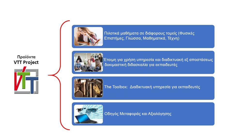 περιλαμβάνει ένα πλαίσιο βελτίωσης της ποιότητας (όπως περιγράφεται παρακάτω).