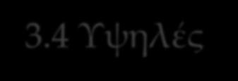 3. Επιδόσεις, ελλείψεις και προβλήματα του τομέα ενέργειας: 3.